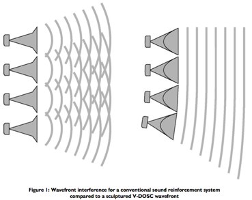 wst-comparison.jpg